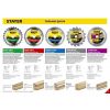 STAYER Fast Line 190 x 20мм 24Т, диск пильный по дереву, быстрый рез, 3680-190-20-24, изображение 3 • Купить по низкой цене в интернет-магазине СМЭК