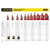 Гидравлический бутылочный домкрат STAYER  RED FORCE 12т 230-465 мм 43160-12, изображение 3 • Купить по низкой цене в интернет-магазине СМЭК