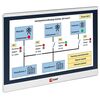 Панель оператора PRO-Screen 15E EKF RSC-15E, изображение 10 • Купить по низкой цене в интернет-магазине СМЭК