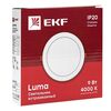 Светильник светодиодный ДВО 1005 9Вт 4000К IP20 встраив. Basic EKF DLL-1005-9-4000, изображение 6 • Купить по низкой цене в интернет-магазине СМЭК