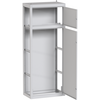 Каркас ВРУ-2 IP31 (2000х800х450) EKF mb15-15-01m, изображение 3 • Купить по низкой цене в интернет-магазине СМЭК