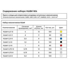 Набор НШВИ №6 (0.5-6кв.мм) с инструментом ПКВ-6-4 PROxima EKF nabor-nshvi-6 • Купить по низкой цене в интернет-магазине СМЭК