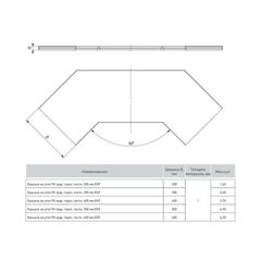 Крышка для угла горизонтального 90град. осн.400 EKF kglt90400 • Купить по низкой цене в интернет-магазине СМЭК