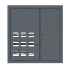 Щит этажный 9кв. RAL7024 3 окна в ряд по гориз. (1000х950х150) PROxima EKF mb29-v-9-ral7024-1 • Купить по низкой цене в интернет-магазине СМЭК