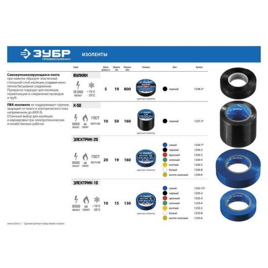 Изоляционная лента пвх ЗУБР Профессионал Электрик-10 15 мм х 10 м синяя 1233-73, изображение 4 • Купить по низкой цене в интернет-магазине СМЭК