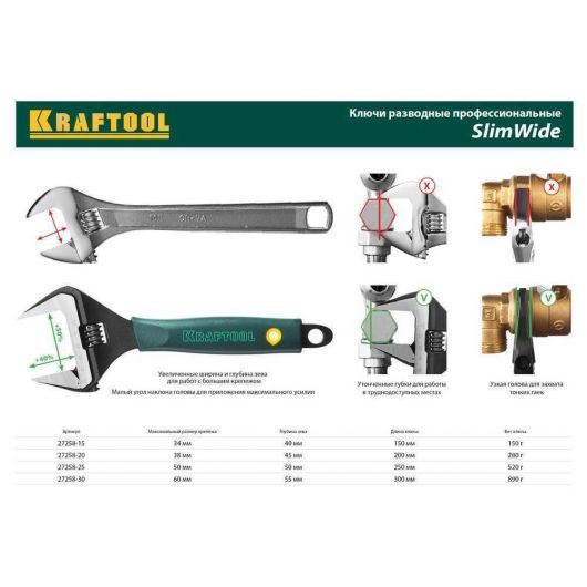 Разводной ключ  KRAFTOOL SlimWide 150 / 34 мм 27258-15, изображение 3 • Купить по низкой цене в интернет-магазине СМЭК
