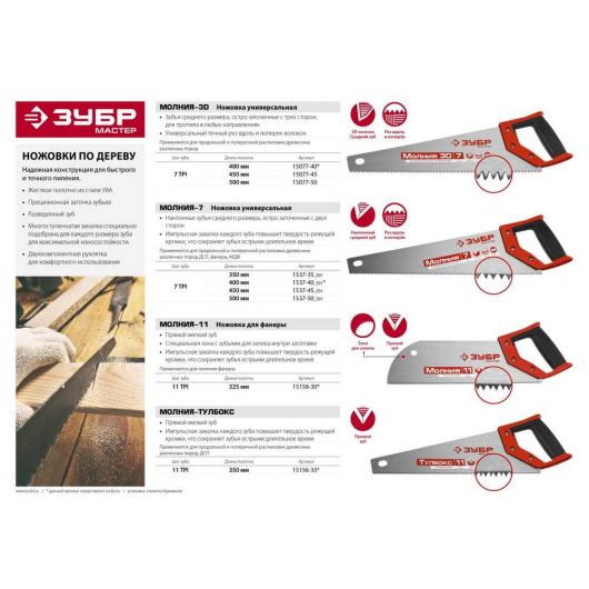Универсальная ножовка ЗУБР Молния-3D 400 мм 15077-40, изображение 3 • Купить по низкой цене в интернет-магазине СМЭК