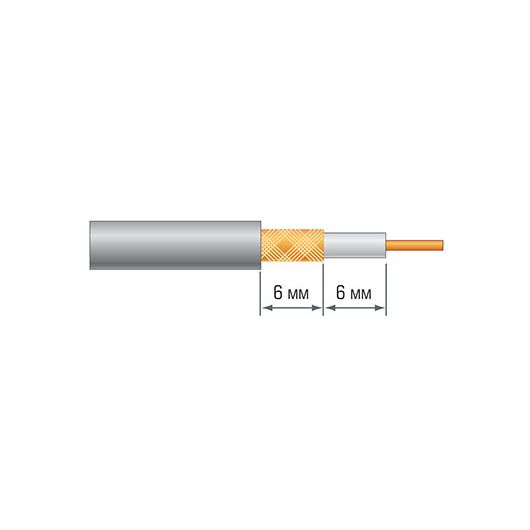 Стриппер RS-2040 ручной для разделки коаксиального кабеля (КВТ), изображение 2 • Купить по низкой цене в интернет-магазине СМЭК