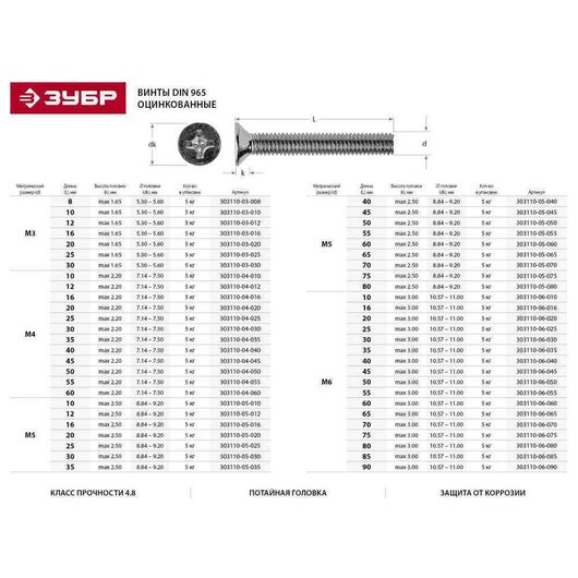 Винт с потайной головкой ЗУБР DIN 965 кл. пр. 4.8 M3 x 25 мм 5 кг. ( 4348 шт.) 303110-03-025, изображение 4 • Купить по низкой цене в интернет-магазине СМЭК
