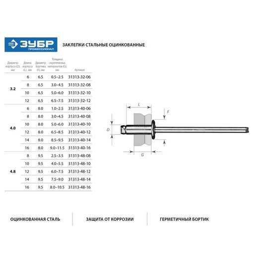 Стальные заклепки ЗУБР Профессионал 3.2 x 8 мм 1000 шт. 31313-32-08, изображение 5 • Купить по низкой цене в интернет-магазине СМЭК