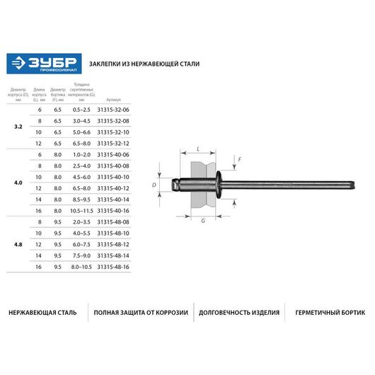 Нержавеющие заклепки ЗУБР Профессионал 3.2 x 8 мм 1000 шт. 31315-32-08, изображение 6 • Купить по низкой цене в интернет-магазине СМЭК