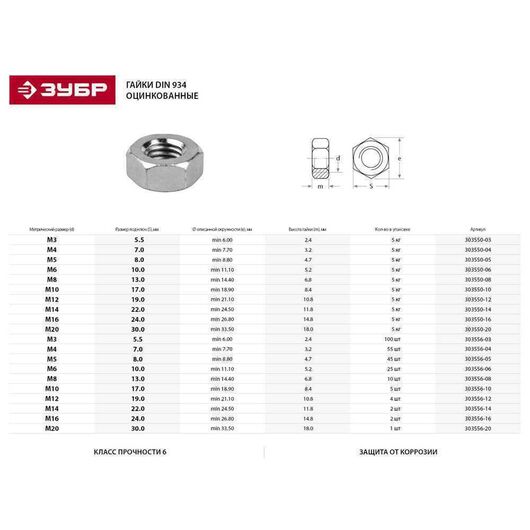 Шестигранная гайка ЗУБР ГОСТ ISO 4032-2014 кл. пр. 6 M6 5 кг. (2340 шт.) 303550-06, изображение 3 • Купить по низкой цене в интернет-магазине СМЭК