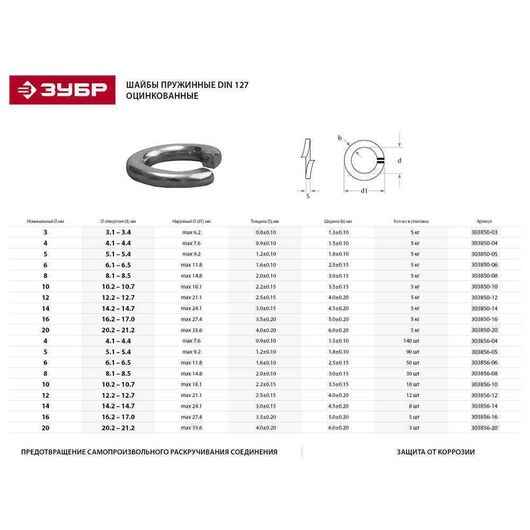 Пружинная шайба ЗУБР DIN 127 3 мм 5 кг. ( 50898 шт.) 303850-03, изображение 4 • Купить по низкой цене в интернет-магазине СМЭК