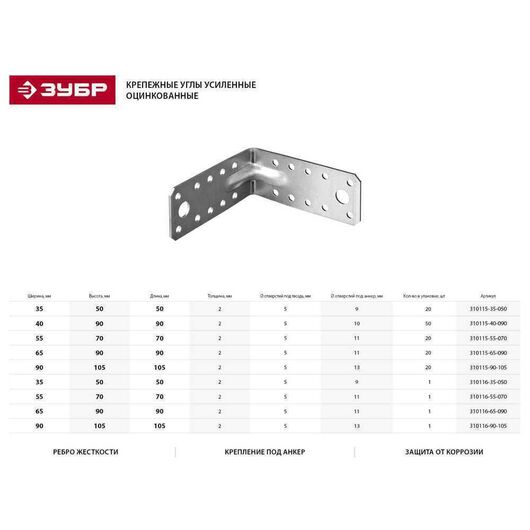 Усиленный крепежный уголок ЗУБР УКУ-2.0 65х90х90 х 2 мм 310116-65-090, изображение 5 • Купить по низкой цене в интернет-магазине СМЭК