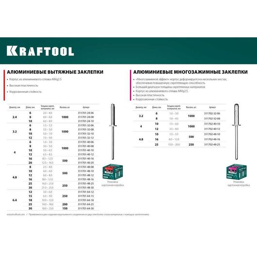 Алюминиевые заклепки KRAFTOOL Alu 3.2 x 8 мм (Al5052) 1000 шт. 311701-32-08, изображение 2 • Купить по низкой цене в интернет-магазине СМЭК