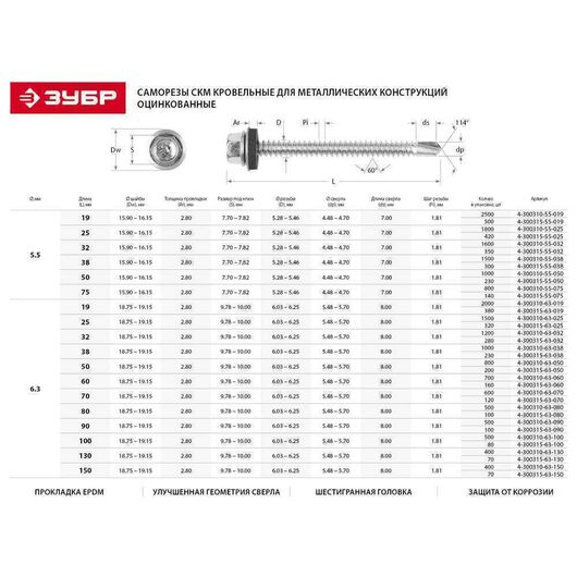 Саморезы СКД кровельные, RAL 6005 зеленый насыщенный, 80 х 4.8 мм, 140 шт, для деревянной обрешетки,, изображение 2 • Купить по низкой цене в интернет-магазине СМЭК