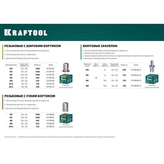 Резьбовые заклепки KRAFTOOL Nut-R стальные с насечками уменьш. бортик М6 500 шт. 311708-06, изображение 2 • Купить по низкой цене в интернет-магазине СМЭК