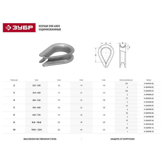 Коуш ЗУБР DIN 6899 10 мм 20 шт. 4-304495-10, изображение 3 • Купить по низкой цене в интернет-магазине СМЭК