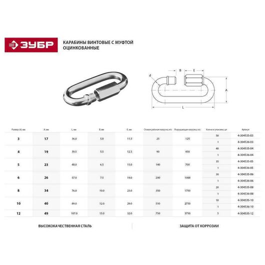Винтовой карабин с муфтой ЗУБР 5 мм 35 шт. 4-304535-05, изображение 5 • Купить по низкой цене в интернет-магазине СМЭК