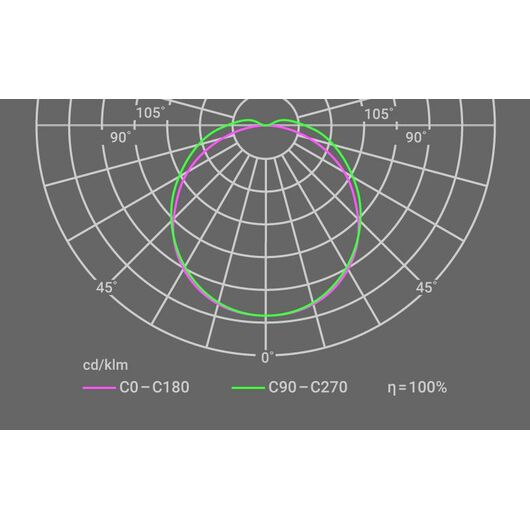Светильник светодиодный ДПО-01-MП-42-1200-4К-IP20 Innolux 14737, изображение 7 • Купить по низкой цене в интернет-магазине СМЭК