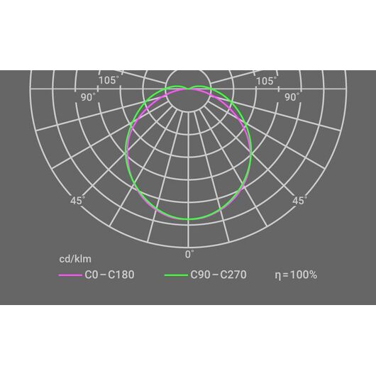 Светильник светодиодный ДСП-01-ПП-60-1500-4К-IP65 Innolux 14733, изображение 6 • Купить по низкой цене в интернет-магазине СМЭК