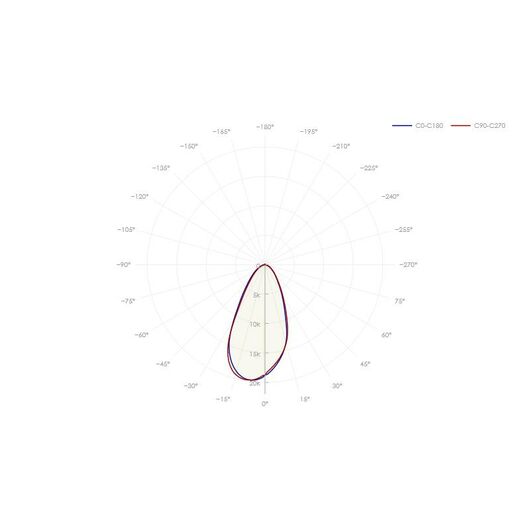 Светильник ДСП-11-150-5К-D60 Innolux 97460 • Купить по низкой цене в интернет-магазине СМЭК