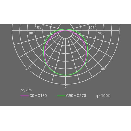 Светильник светодиодный ДСП-01-ПП-35-1200-4К-IP65-DALI Innolux 14718, изображение 8 • Купить по низкой цене в интернет-магазине СМЭК
