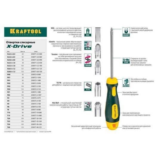 KRAFTOOL Х-Drive PZ1x80 отвертка, 250073-1-080, изображение 3 • Купить по низкой цене в интернет-магазине СМЭК