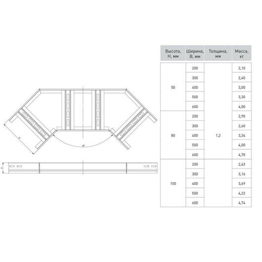 Угол для лотка горизонтальный 90град. 50х400мм HDZ EKF glt9050400-HDZ • Купить по низкой цене в интернет-магазине СМЭК