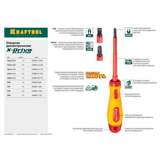 Высоковольтная отвертка KRAFTOOL PH2х100 мм 250084-2-100, изображение 4 • Купить по низкой цене в интернет-магазине СМЭК
