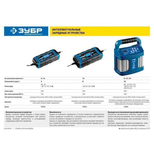 Зарядное устройство ЗУБР Профессионал ЗУ-120 6/12В 4А 59300, изображение 3 • Купить по низкой цене в интернет-магазине СМЭК