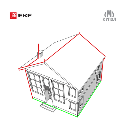 Комплект молниезащиты частного дома габ. 8х8м PROxima EKF lp-8x8 • Купить по низкой цене в интернет-магазине СМЭК