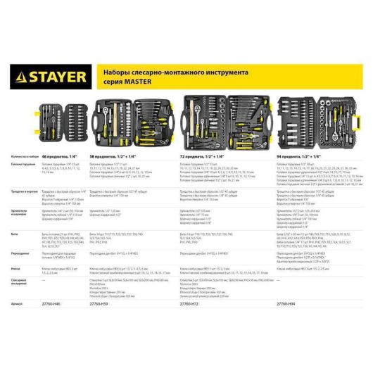 Универсальный набор инструмента STAYER MASTER 72  (1/2" + 1/4")  72 предм 27760-H72, изображение 3 • Купить по низкой цене в интернет-магазине СМЭК